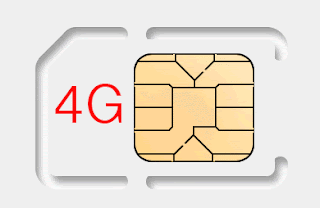 Blog Sim Đẹp 4G